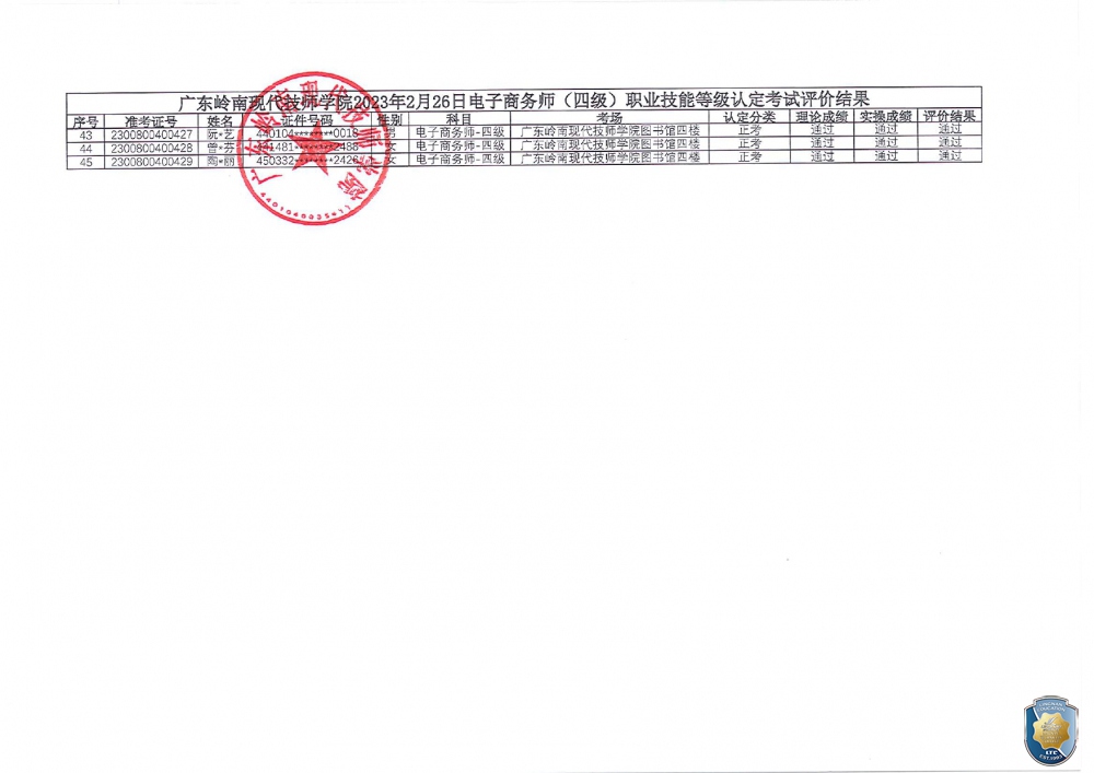 关于广东岭南现代技师学院2023年2月26日电子商务师职业技能等级认定评价结果公示的通知（盖章）_page-0003