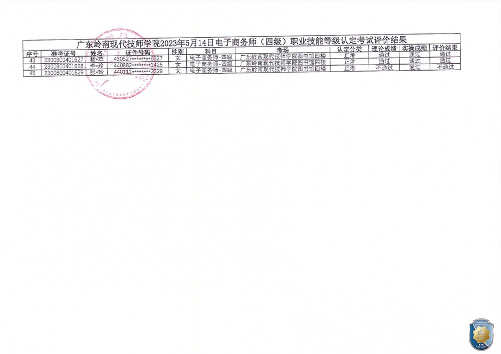 关于广东岭南现代技师学院2023年5月电子商务师职业技能等级认定评价结果公示的通知（盖章）_page-0003